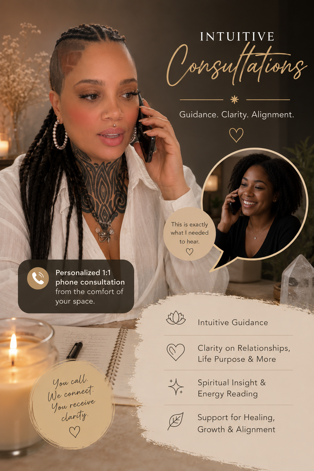 Intuitive Consultation 45min